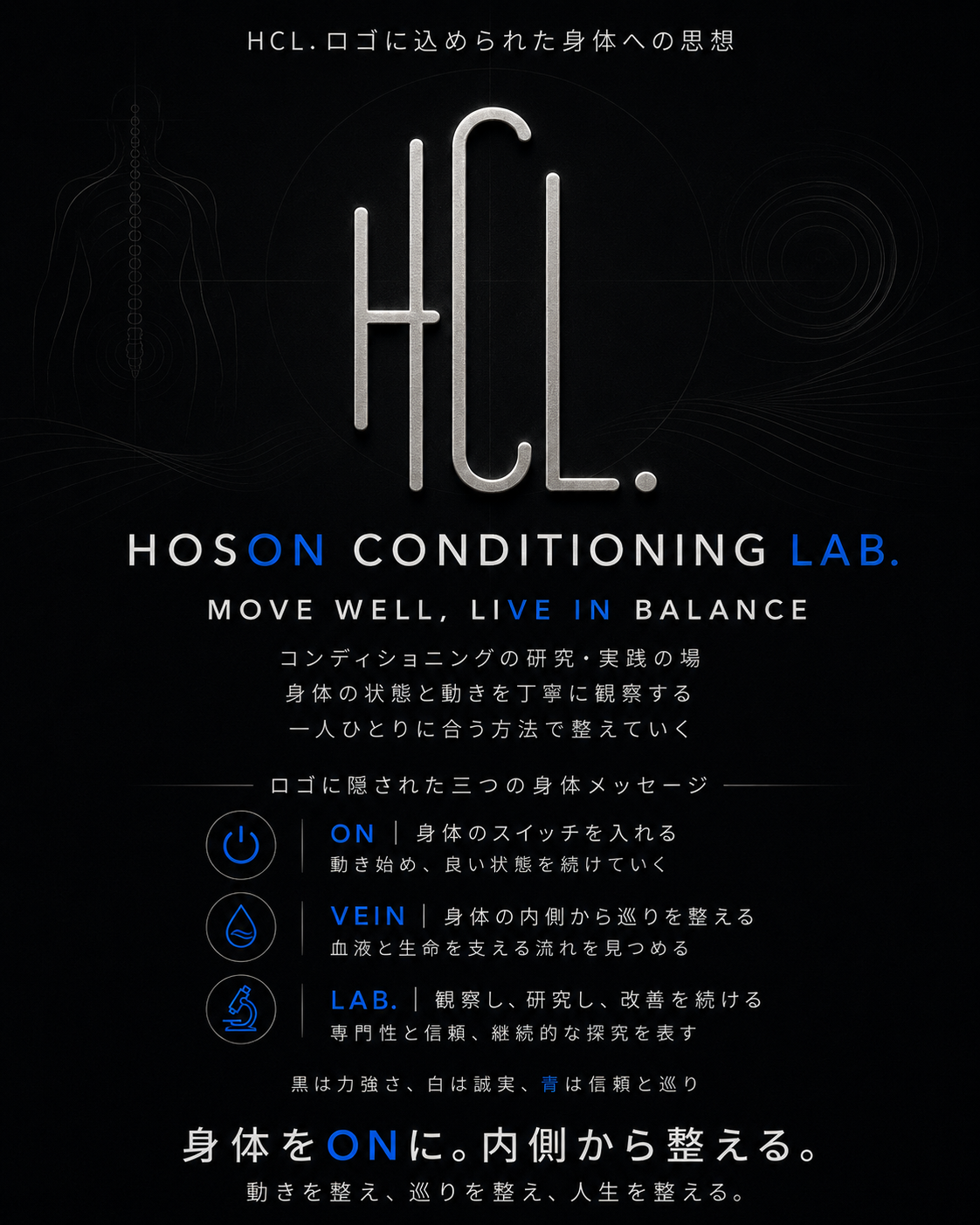 HCL.に込められた身体への思想を説明するブランドビジュアル